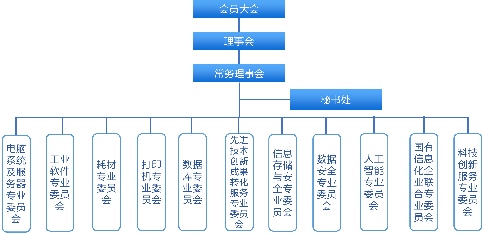 架构图0821.png