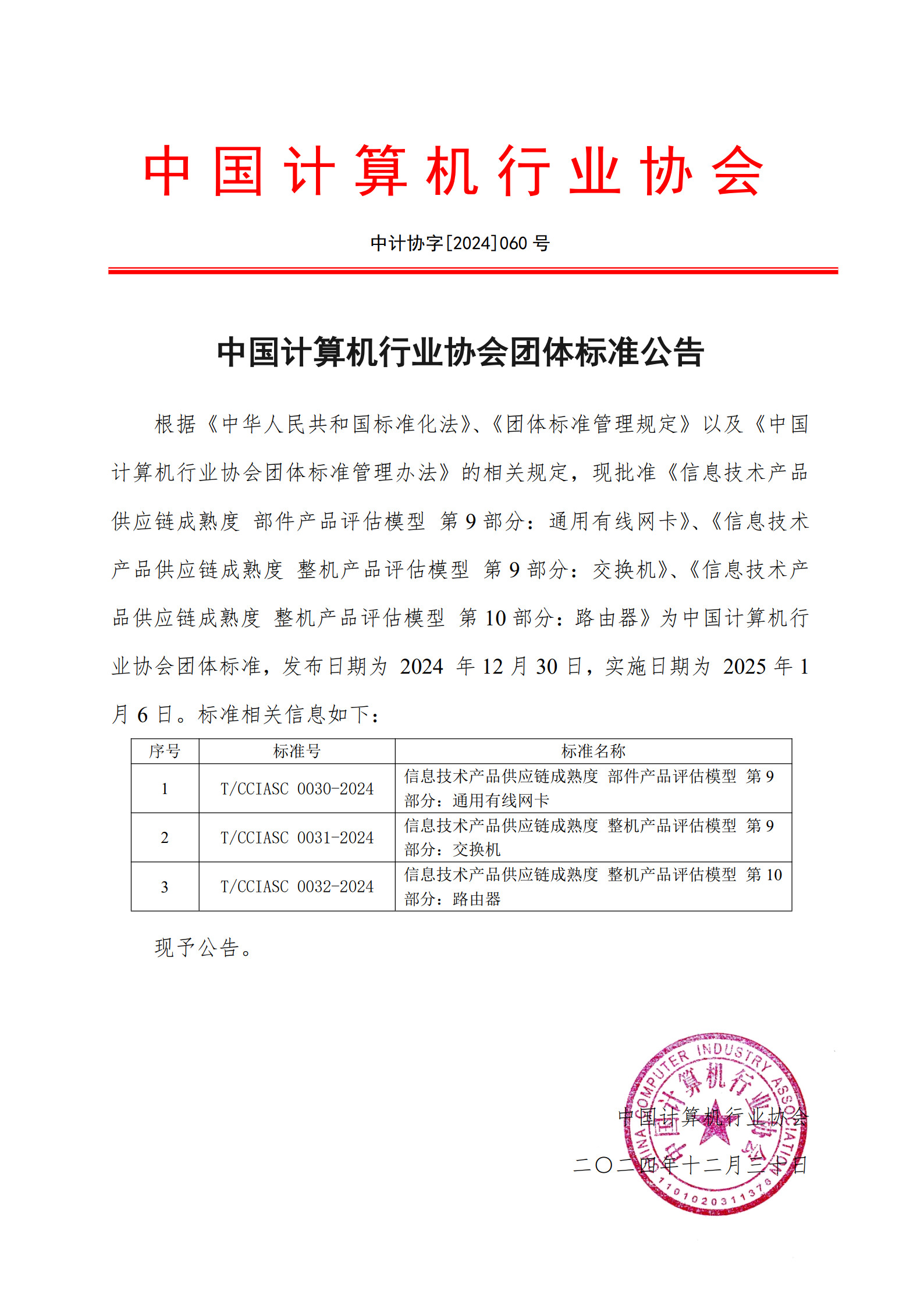 中国计算机行业协会团体标准公告_1.jpg